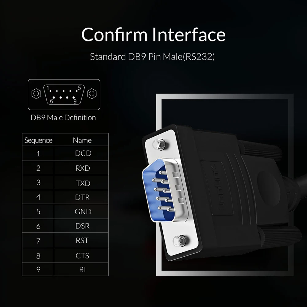 Последовательный Кабель-адаптер Unnlink 1 5 м USB к DB9 RS232 COM-порт кабель Pin для Win 7 8 10 XP Mac