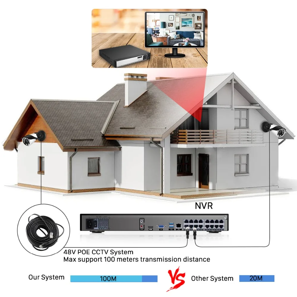 BESDER HD 4CH 4MP POE Система безопасности комплект H.265 4X Zoom IP камера для наружного