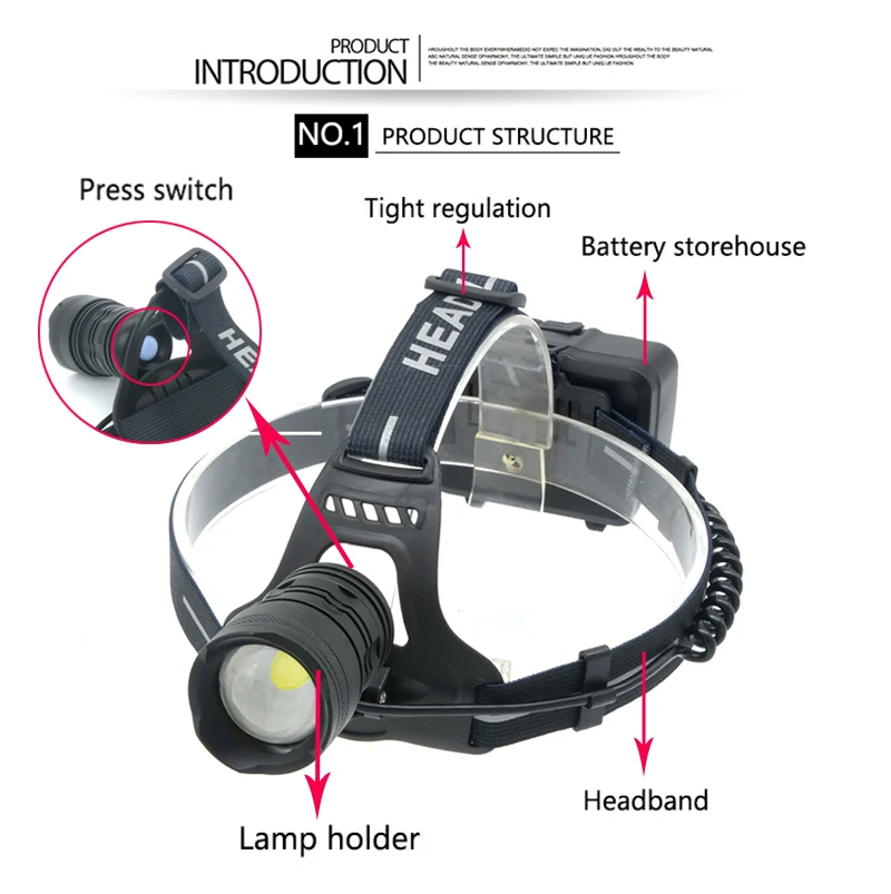 Z20 Litwod 2808 32 Вт, Головной фонарь XHP70, мощный светодиодный налобный фонарь 42920lum, налобный светильник, фонарь с увеличением, головной светильник, аккумулятор 2600 мАч