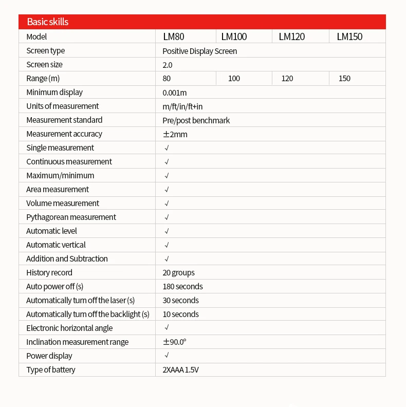UNI-T, цифровой лазерный дальномер, дальномер 80 м, 100 м, 120 м, 150 м, рулетка, телеметро, трена, лазер, профессиональный