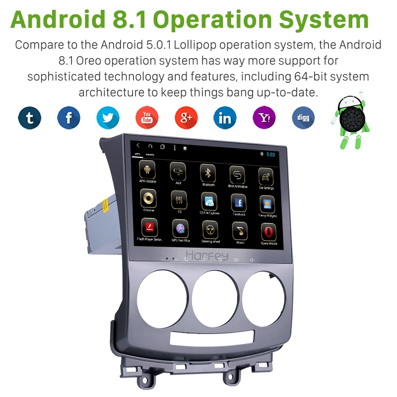 Автомобильное радио Harfey Android 8.1 9 дюймов 1Din для Mazda 5 2005 2006 2007 2008 2009 2010 с сенсорным экраном, GPS-навигацией, мультимедиа-плеером и головным блоком.