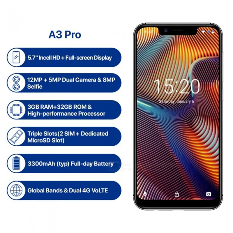 UMIDIGI A3 Pro Globale Della Fascia смартфон с 5 7-дюймовым дисплеем четырёхъядерным процессором 3