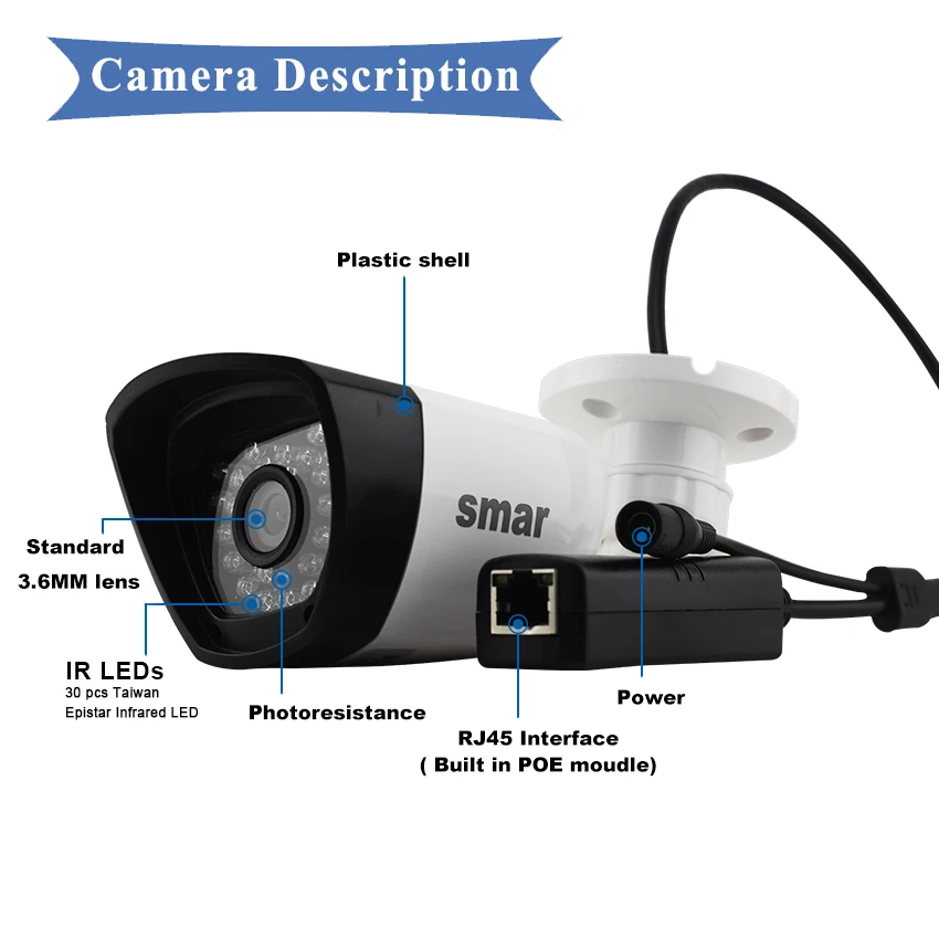 IP камера Smar 720P/960P/1080P Full HD PoE 30 ИК светодиодов ночное видение домашняя
