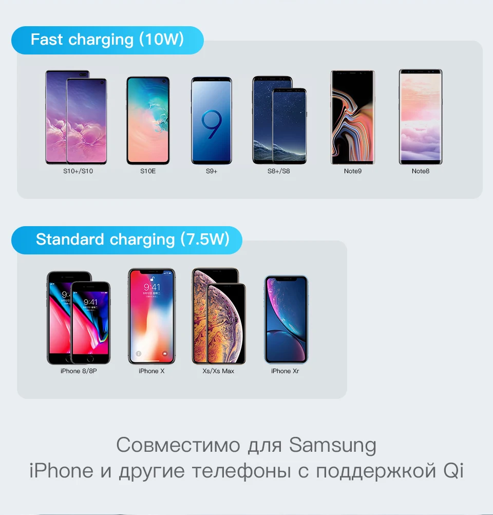 KUULAA Беспроводное зарядное устройство 10 Вт Qi для iPhone X XS 8 XR samsung S9 Xiaomi быстрая Беспроводная зарядка подставка держатель для телефона зарядное устройство