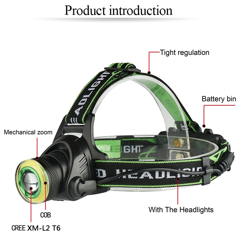 Litwod Z207403 светодиодный налобный светильник на голову 10000лм CREE XM-L2 U2 COB Micro USB зарядное устройство Головной фонарь портативный светильник фонарь