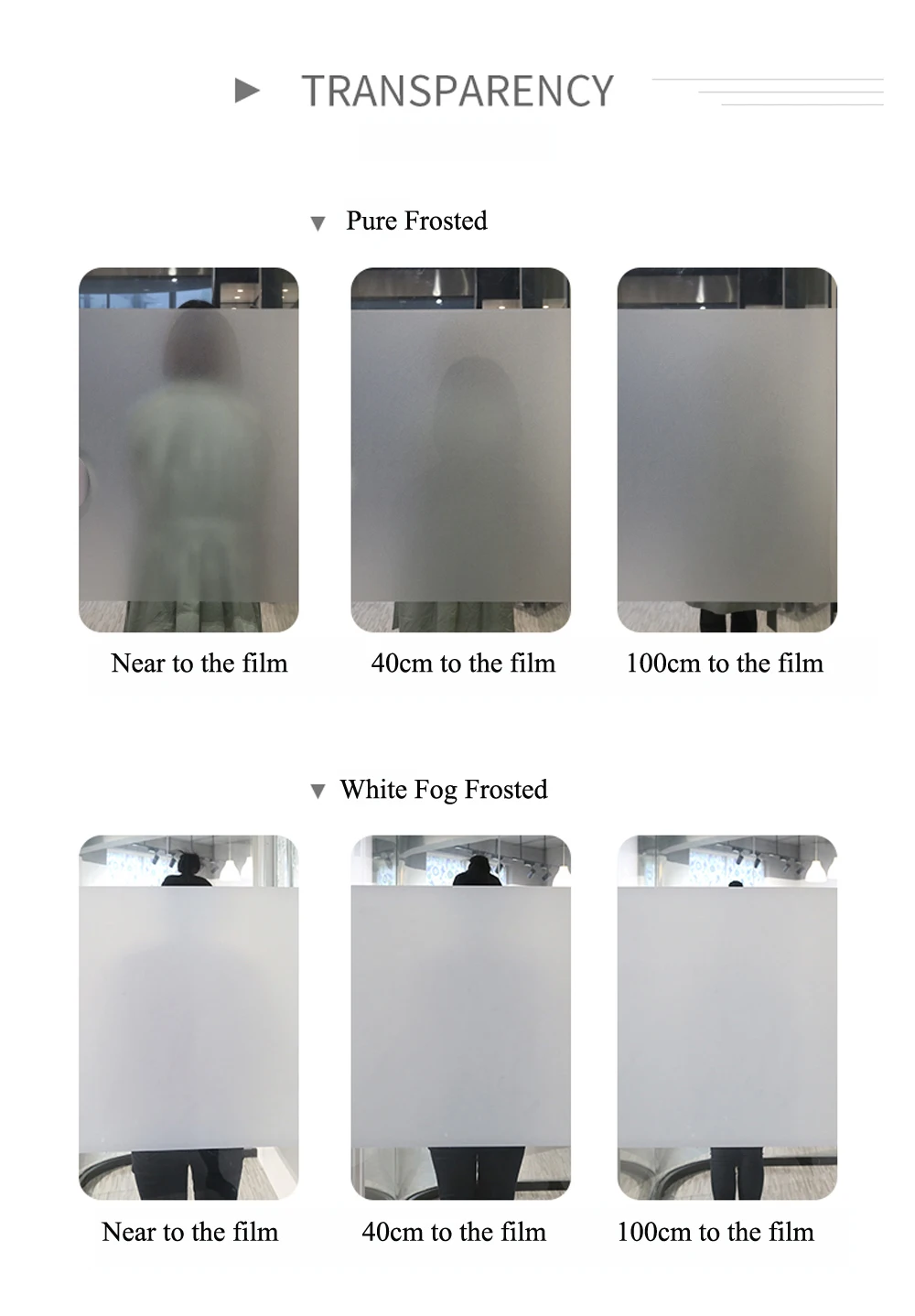 

On sales! High Privacy White Fog/Pure Frosted Static Cling 30/45/60/70/90cm Thickening Bathroom Window Frosted Glass Film Office