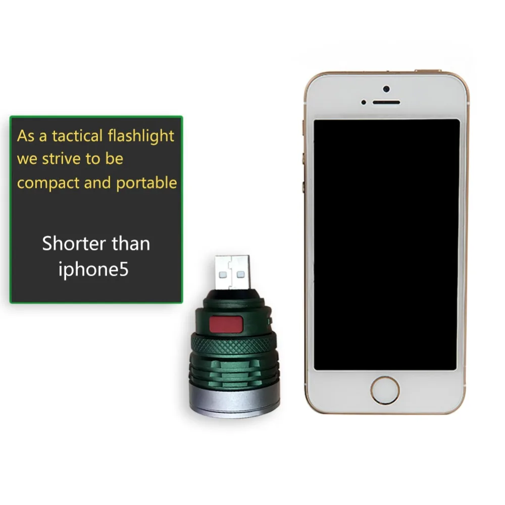 Мощный Ручной светодиодный фонарик с USB портативный мини масштабируемый