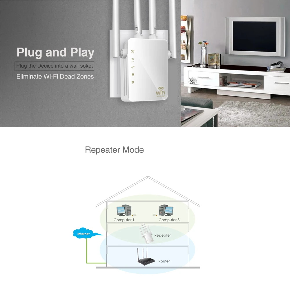 Новый беспроводной Wi Fi ретранслятор/маршрутизатор 1200 Мбит/с 2 4 г 5