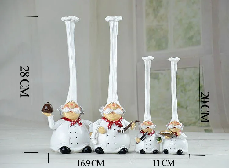 Американский Zakka пекарня шеф-повара украшения креативные изделия из смолы западные кухонные аксессуары торт шеф-повара окно дисплей бытовой Декор