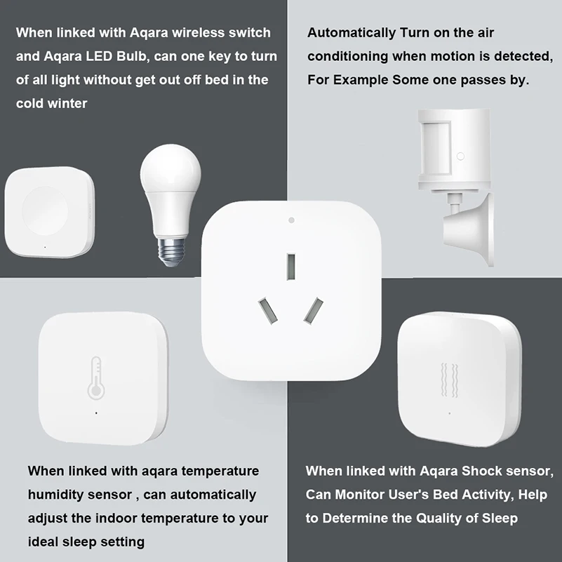 Xiao mi Aqara Gateway 3 Aqara кондиционер Companion Gateway illu mi nation функция обнаружения работы с mi Smart Home наборы