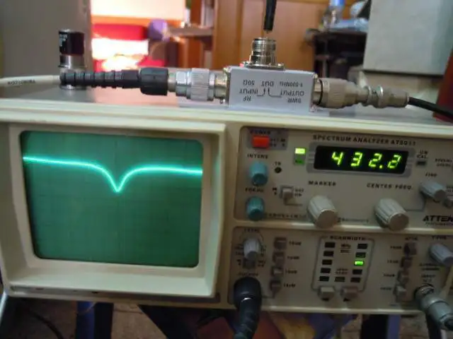 1 MHZ-500 MHz reflection Bridge стоя VSWR Wave/SWR/RF/направленный датчик для антенны RF сети измерения