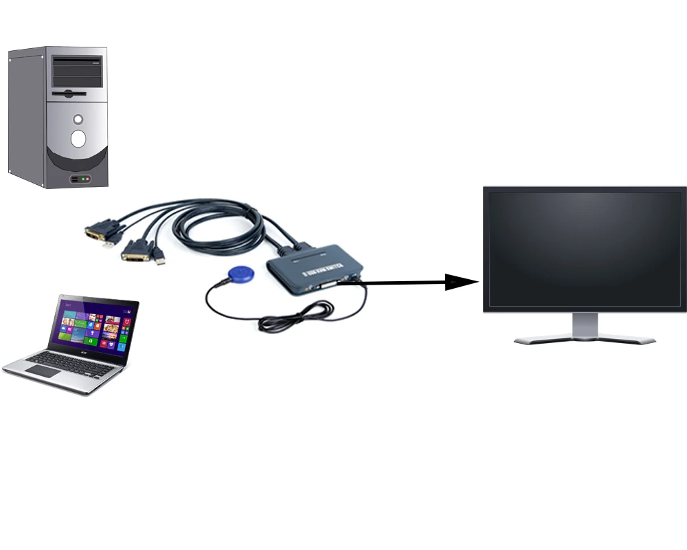 USB DVI KVM переключатель 2X1 переключатель DVI KVM селектор коробка 2X1 с настольным контроллером(управление 2 ПК через 1 пару USB мышь и клавиатура