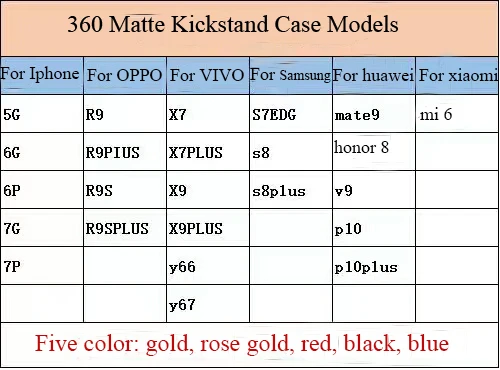 Цвета мягкий силиконовый TPU крышка на Huawei Коврики 9 чехол задняя полная защита