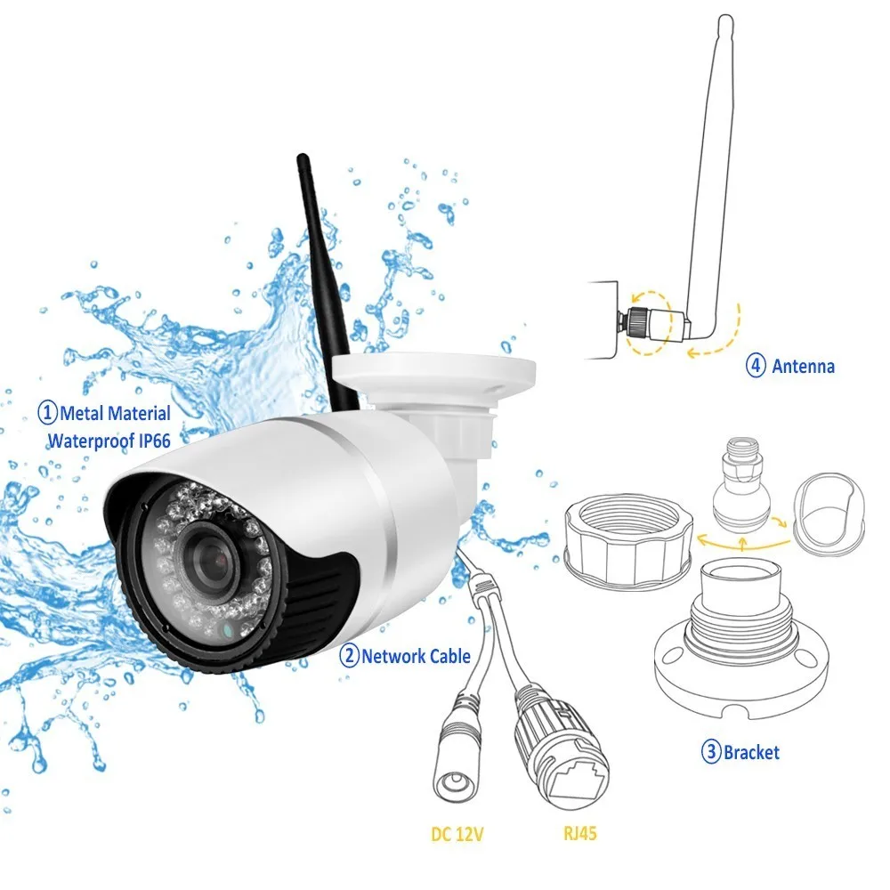 BFMore Беспроводная TF карта Wifi ip-камера 720/960/1080P Sony Security P2P Onvif наружная