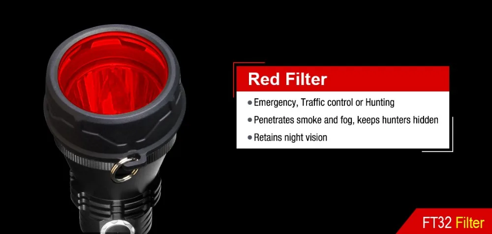 KLARUS FT32 Filter compatible with 63.6mm bezel Red Green Blue | Лампы и освещение