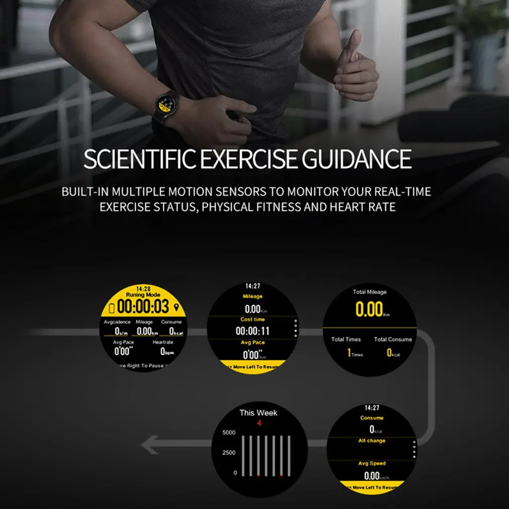 GW12 gps умные часы Цвет Экран сердечного ритма трекер Smartwatch sim-карты для Android IOS