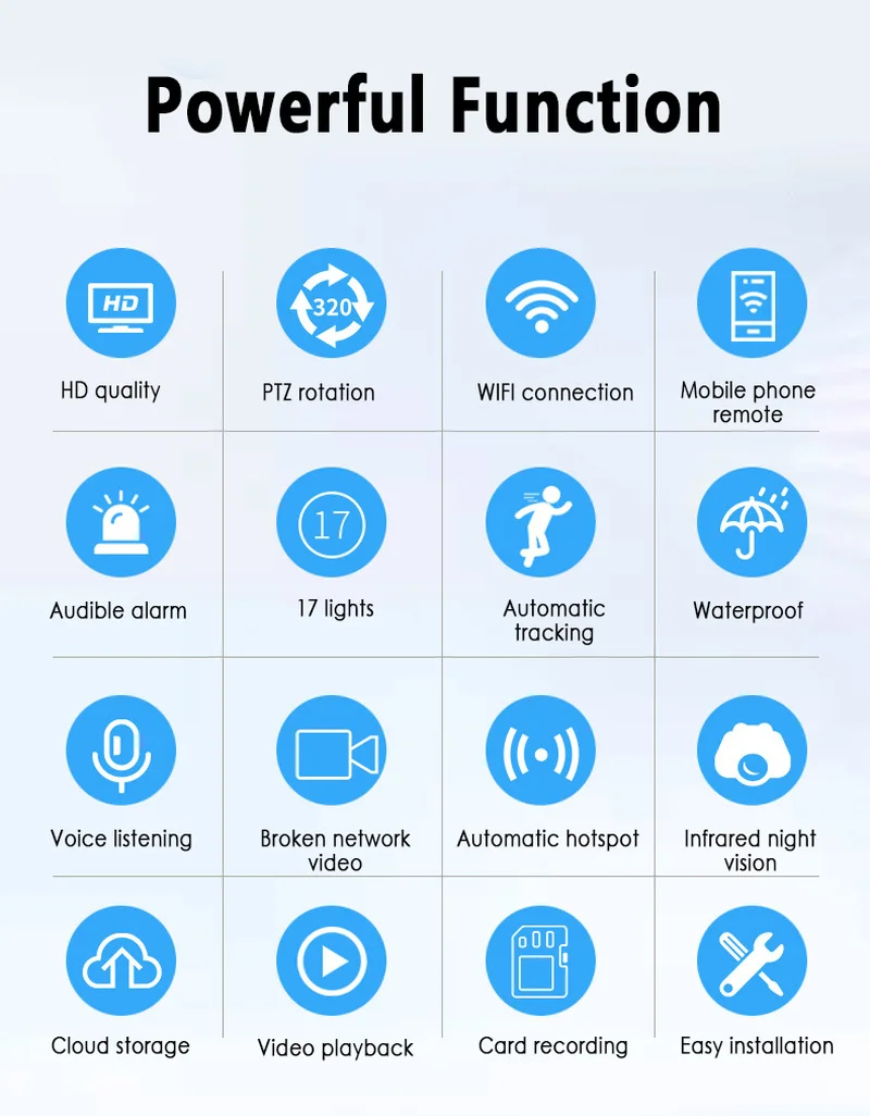 

1080P PTZ IP Tilt 4X Digital Zoom Network CCTV Surveillance Camera Wifi Outdoor Speed Dome Wireless Wifi Security Camera Pan