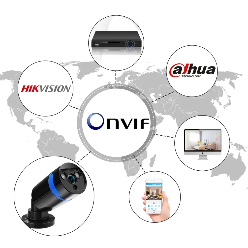 Besder H.265 HI3516E SONY IMX307 камера наблюдения 1080P 2MP ONVIF IP камера наружная Камера Безопасности Водонепроницаемая P2P ONVIF RTSP