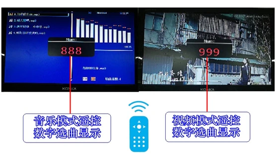 1 шт. TZT DTS декодирование без потерь Bluetooth приемник плата MP4/MP5 Аудио HD видео декодер APE WAV MP3 декодер доска
