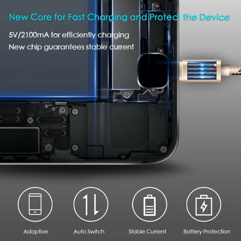 Micro USB кабель 2.4A Быстрая зарядка Плетеный провод для передачи данных Xiaomi Redmi GO 6 6A 7