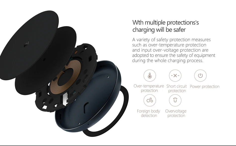 Xiaomi Qi Беспроводное зарядное устройство 10 Вт макс быстрая Беспроводная зарядка для iPhone X XR 8 samsung S9/S9+ S8 Note 9