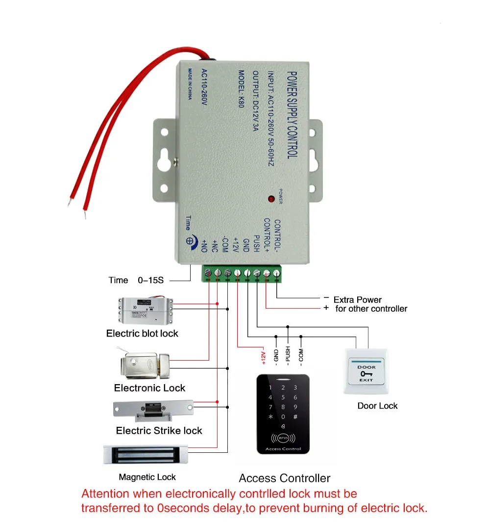 SmartYIBA RFID система контроля допуска к двери комплект с электрическим магнитным замком питание бесконтактная дверная Входная клавиатура 10 брелоков