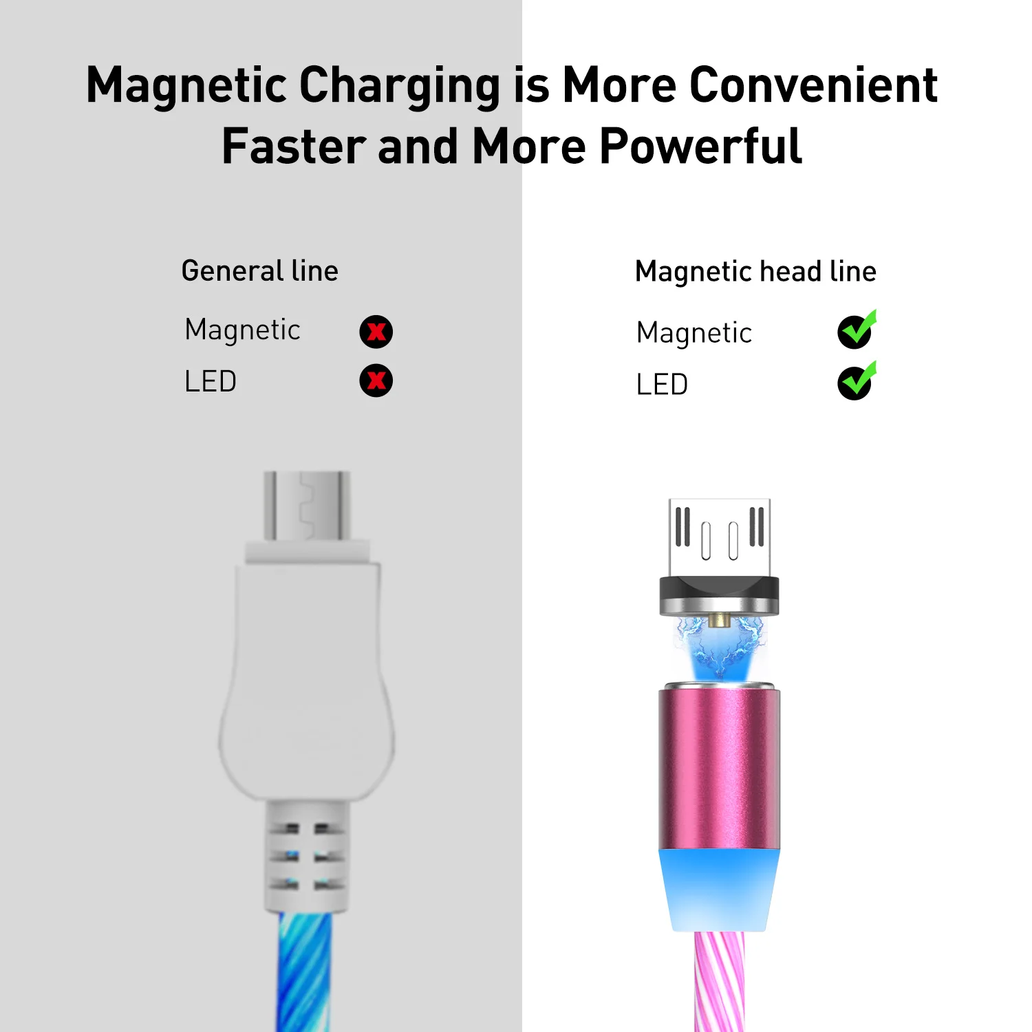 Светящийся Магнитный usb-кабель для iPhone XR X 7 8 Micro type C быстрое зарядное устройство магнит зарядное устройство для Samsung S7 S8 A50 A5 A7 A10 M40