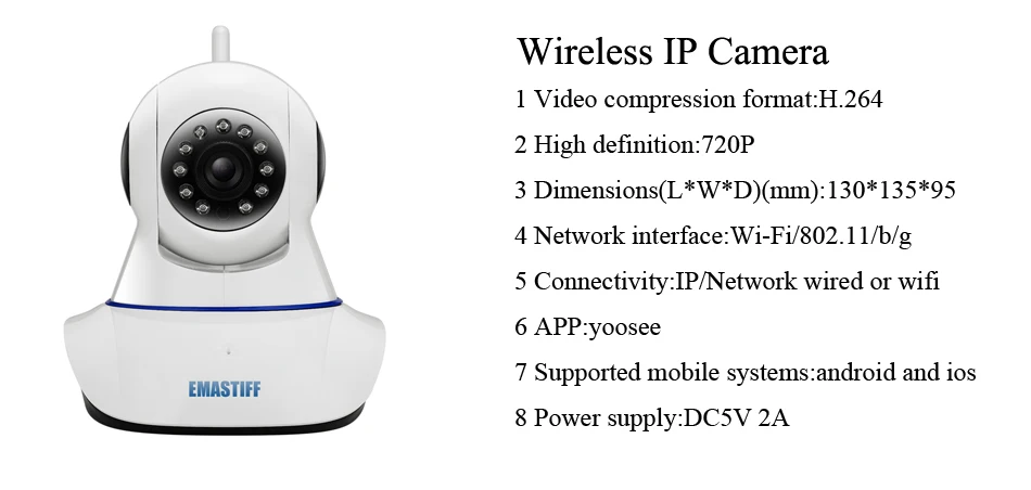 DIY Полная дверь PIR дым аксессуары для нашей новой W2B WIFI домашней безопасности GSM сигнализация беспроводная видео IP камера монитор