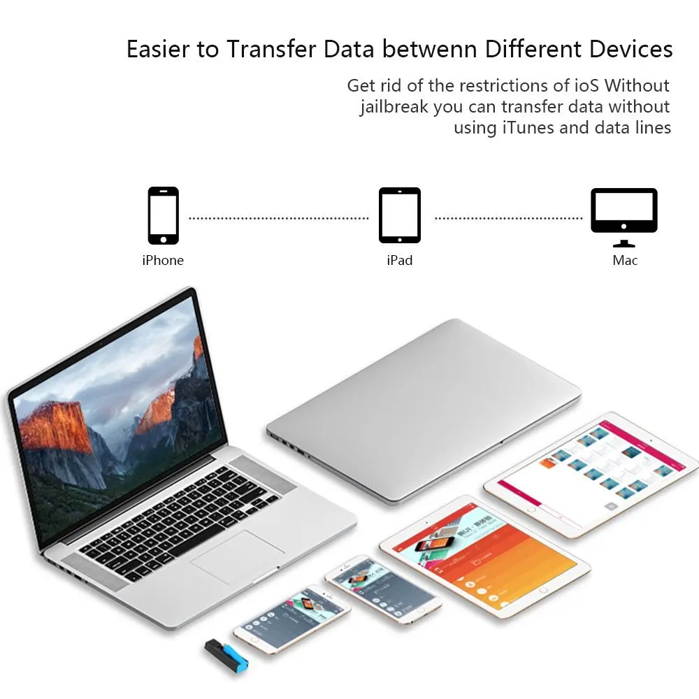 2 в 1 для Apple MFI Сертифицированный Флешка Lightning и USB 3 0 Connector128G iOS внешней памяти iPhone U