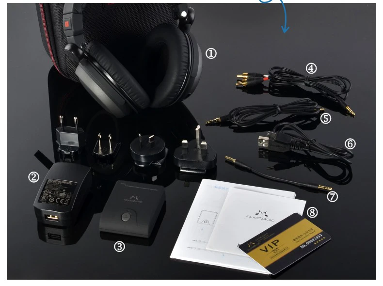 SoundMAGIC WP10 премиум-схема 2,4 ГГц Цифровая беспроводная система наушников с ЦАП Подлинная герметичная в розничной упаковке