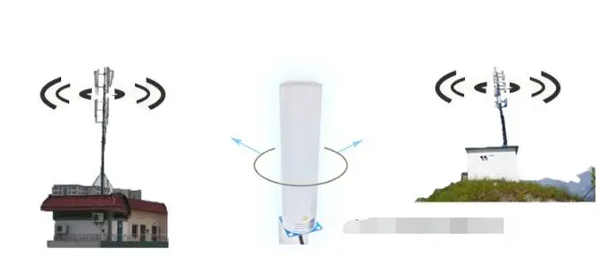 10 метровый кабель, Заводская антенна для передачи данных 12dbi 4G, наружная антенна 698-2700MHz 4G LTE антенна, всенаправленная антенна для ретранслятора маршрутизатора