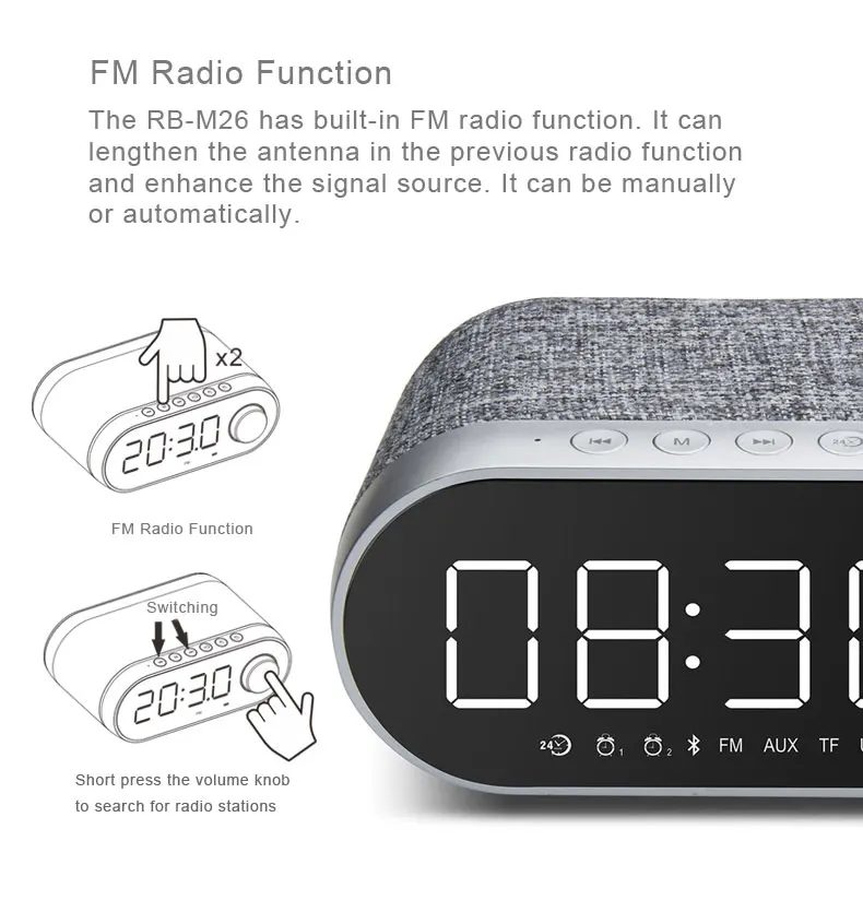 Remax FM радио многофункциональные Bluetooth колонки двойной будильник Поддержка TF карты USB звуковая карта плеер портативный RB-M26