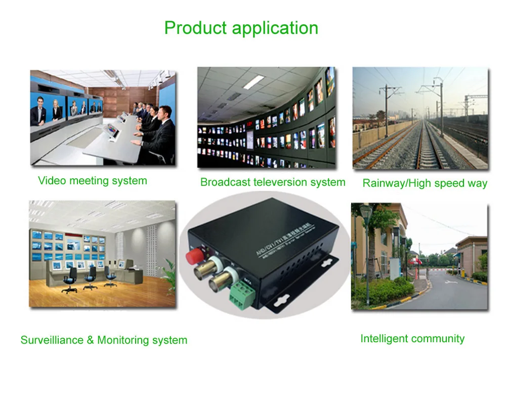 Высокое качество HD CVI 2 канальный видео оптоволоконный оптический