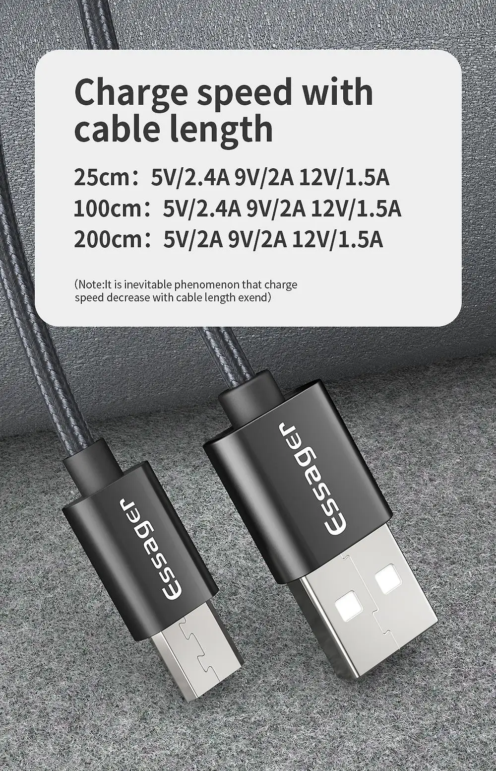 Essager микро USB кабель 2.4A Быстрый зарядный кабель для зарядного устройства провод для Samsung Xiaomi huawei LG htc 2 м микро USB для синхронизации данных и телефонный кабель