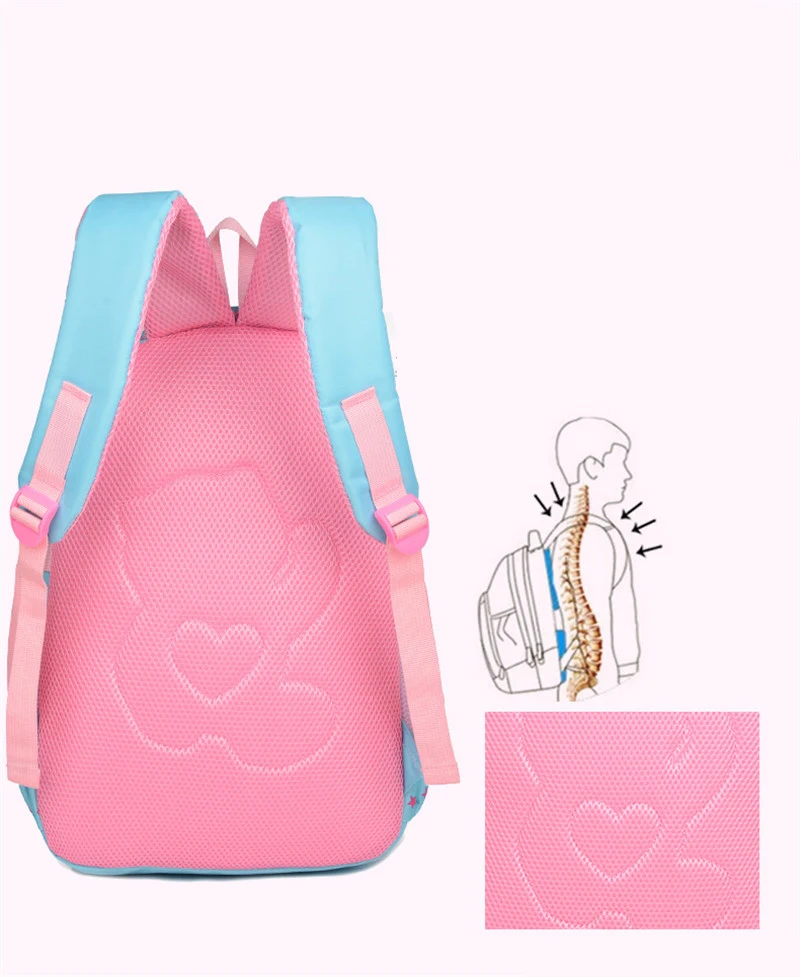 3 шт./компл. детский рюкзак с принтом маленькие звезды школьные рюкзаки для