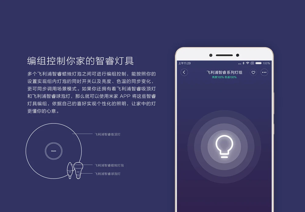2018 новая Оригинальная умная Светодиодная лампа Xiaomi Wi Fi дистанционное управление