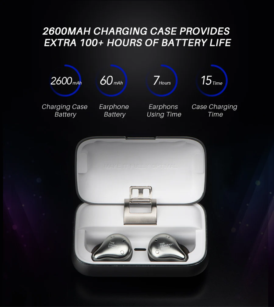 TFZ X1 X1E Bluetooth 5,0 сбалансированные арматурные IPX7 водонепроницаемые беспроводные HiFi наушники-вкладыши с зарядной коробкой для наушников huawei