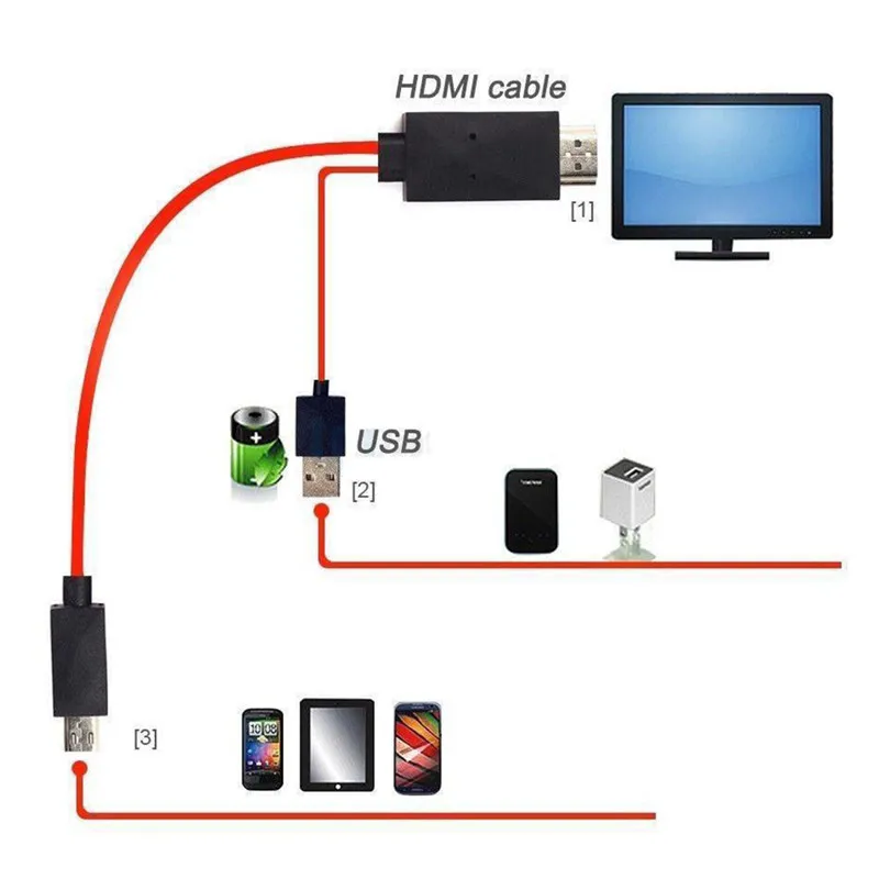 PC TV Позолоченные соединительные кабели высокой скорости HDMI для Mini/Micro Samsung