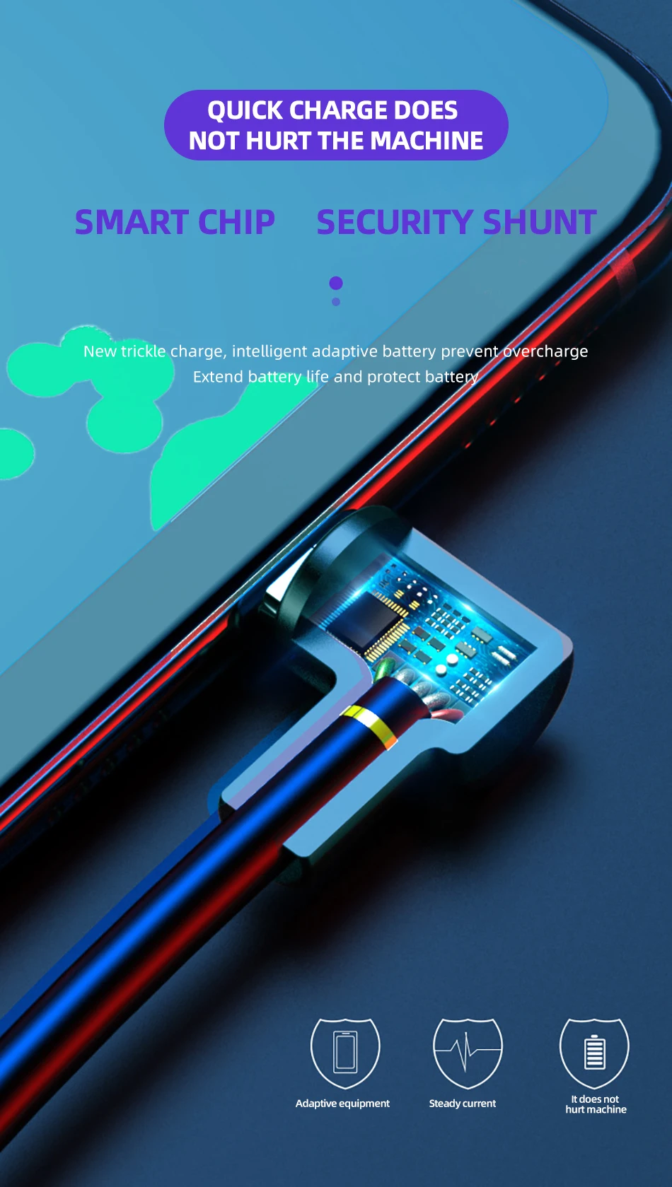 5A USB 3,1 type-C кабель 2 м 3 м для huawei P9 P20 Mate9 Pro Mate10 USB-C Быстрая зарядка для samsung S9 S8 Gomito супер зарядный кабель