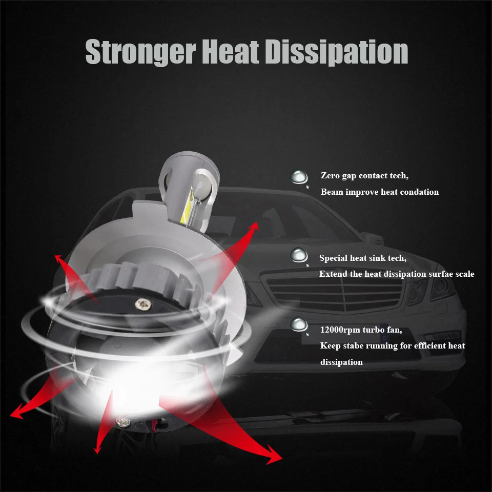 ANMINGPU 2шт головной светильник H4 Led H7 s Canbus H1 H3 HB3/9005 HB4/9006 H11 6000K свет автомобиля COB