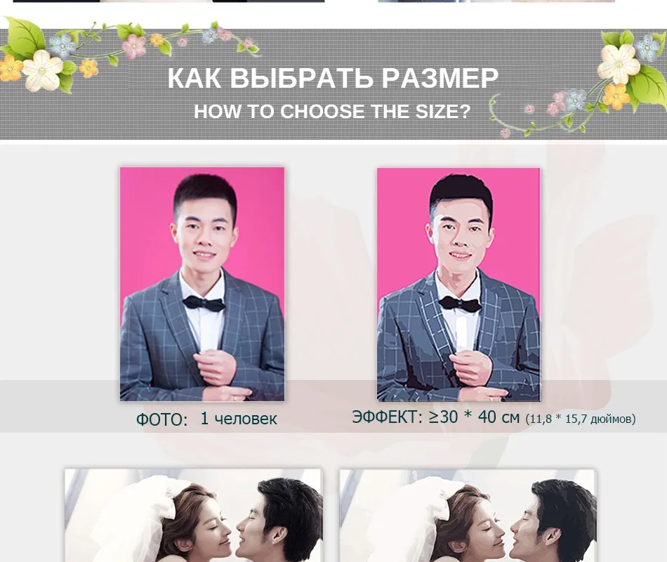CHENISTORY фото на заказ Diy Краска ing по номерам персональная картина индивидуальная краска по номерам подарок акриловая Раскраска по номерам