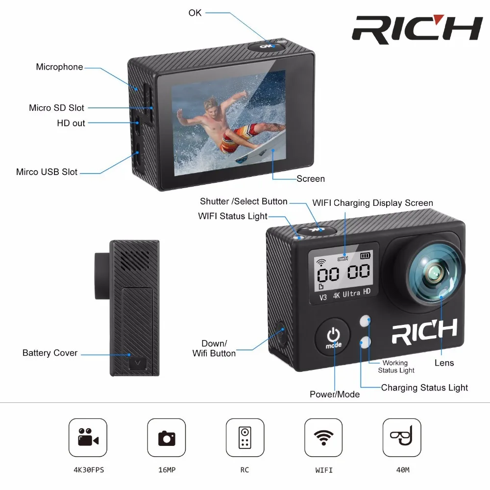 2018 Новинка S200DR 4K Экшн камера 2 0 двойной ЖК дисплей 16MP Спортивная WiFi 30 м