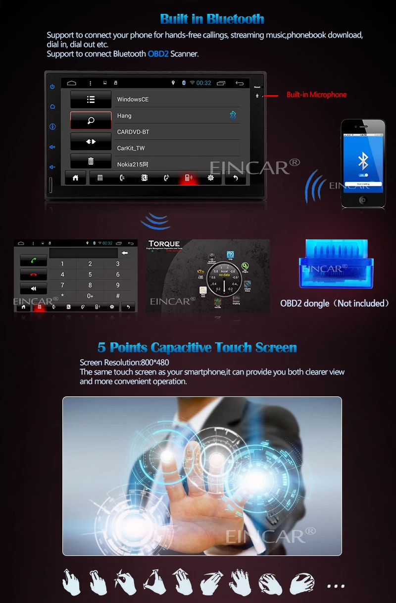 7010b Android 5.1 В тире double 2 дин Авторадио GPS навигатор плеер аудио HD touch Экран Wi Fi