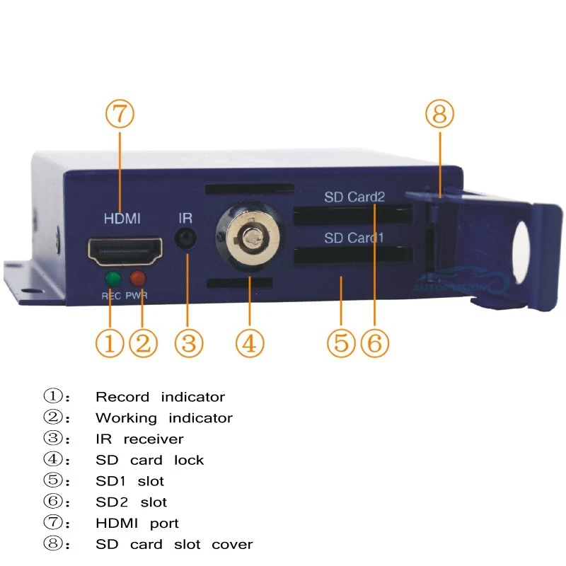 2ch Мобильный DVR Наборы для автомобилей, автобусов, транспортных средств с 2 шт. 1080P AHD камеры в режиме реального времени 2 канала dual-SD DVR Поддержка CVBS/AHD 5.0MP