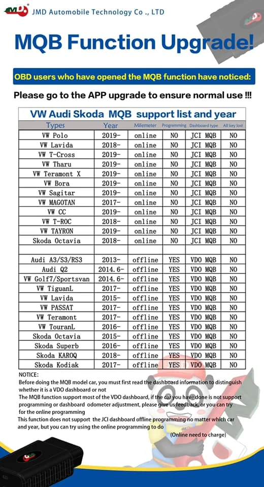 Адаптер JMD OBD для Handy Baby 2 поддержка программирования ключа VW MQB | Автомобили и