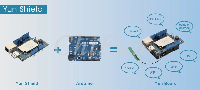 Бесплатная доставка Yun Shield Aruino yun V1.6 Плата расширения|plate| |
