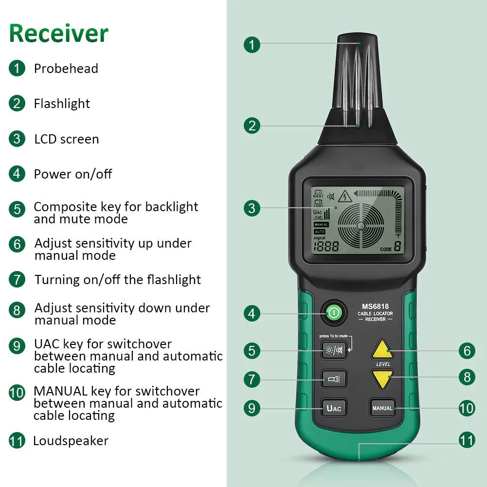 MS6818 Wire Tracker Test Cable Network Portable Telephone Cable Locator Underground Pipe Detector Cable Toner Finder