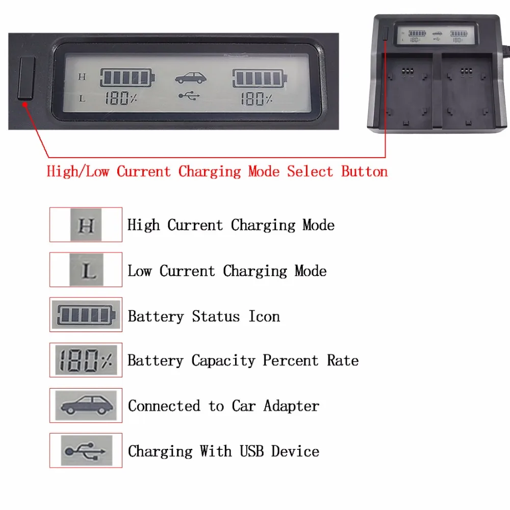 DSTE US Plug Dual Battery Charger with USB Port for Nikon EN-EL20 EN-EL22 EN-EL24 Camera | Электроника