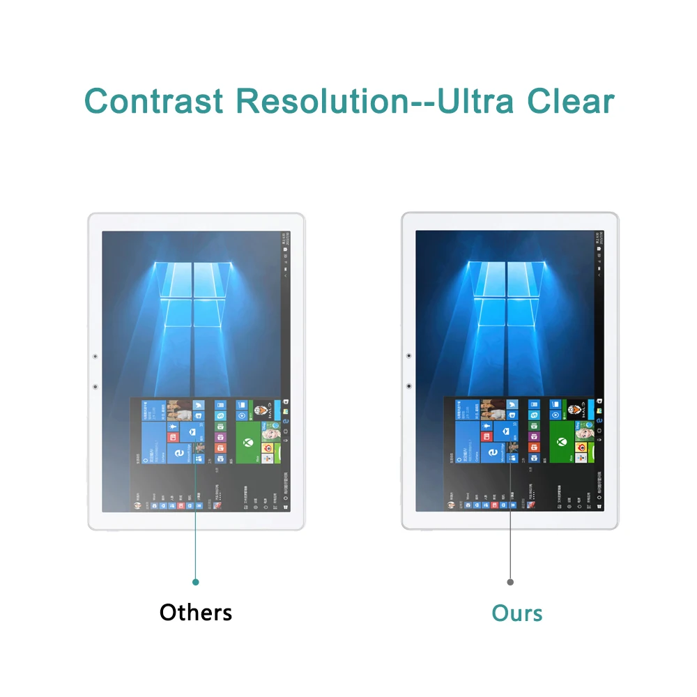 Tempered Glass For Samsung GALAXY TabPro S W700 N Screen Protective Film Scratch Proof | Компьютеры и офис