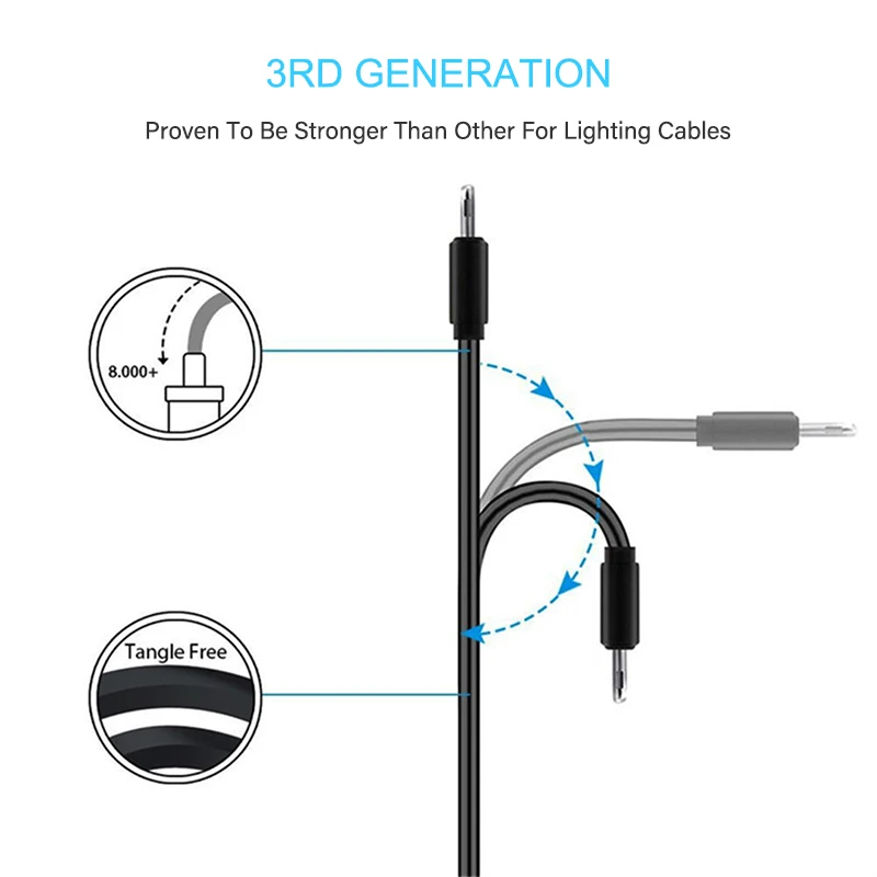 Светодиодный светящийся usb-кабель type C/Micro USB/Lighting cable для iPhone 6 7 samsung S8 зарядное устройство Быстрая зарядка яркий кабель синхронизации данных